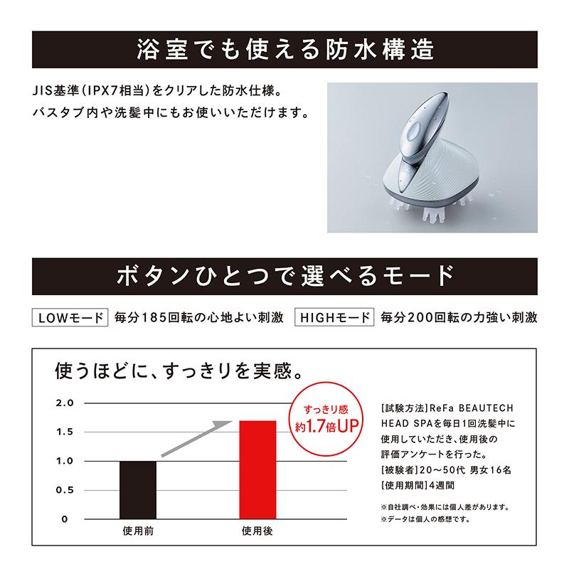 クリスマス限定ショッパー付き！】リファ ビューテック ヘッドスパ