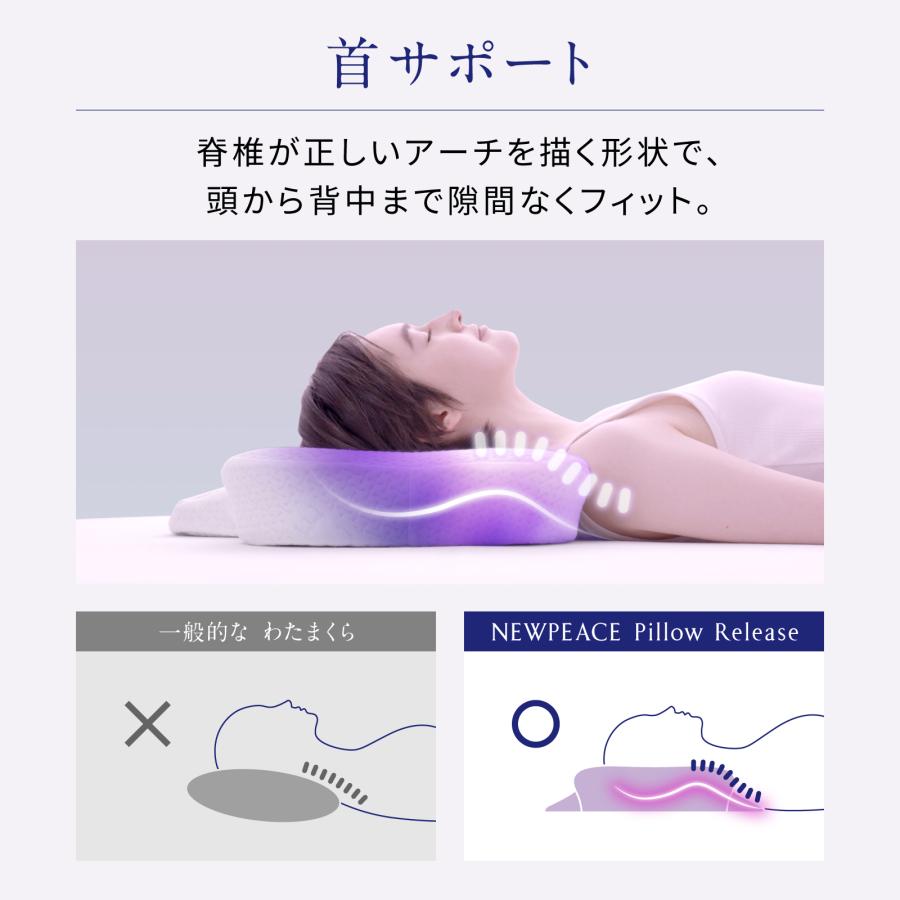 公式ストア】まくら ニューピース リリース 紫 パープル 首 肩 公式ストア】まくら ニューピース リリース 紫 パープル 首 肩