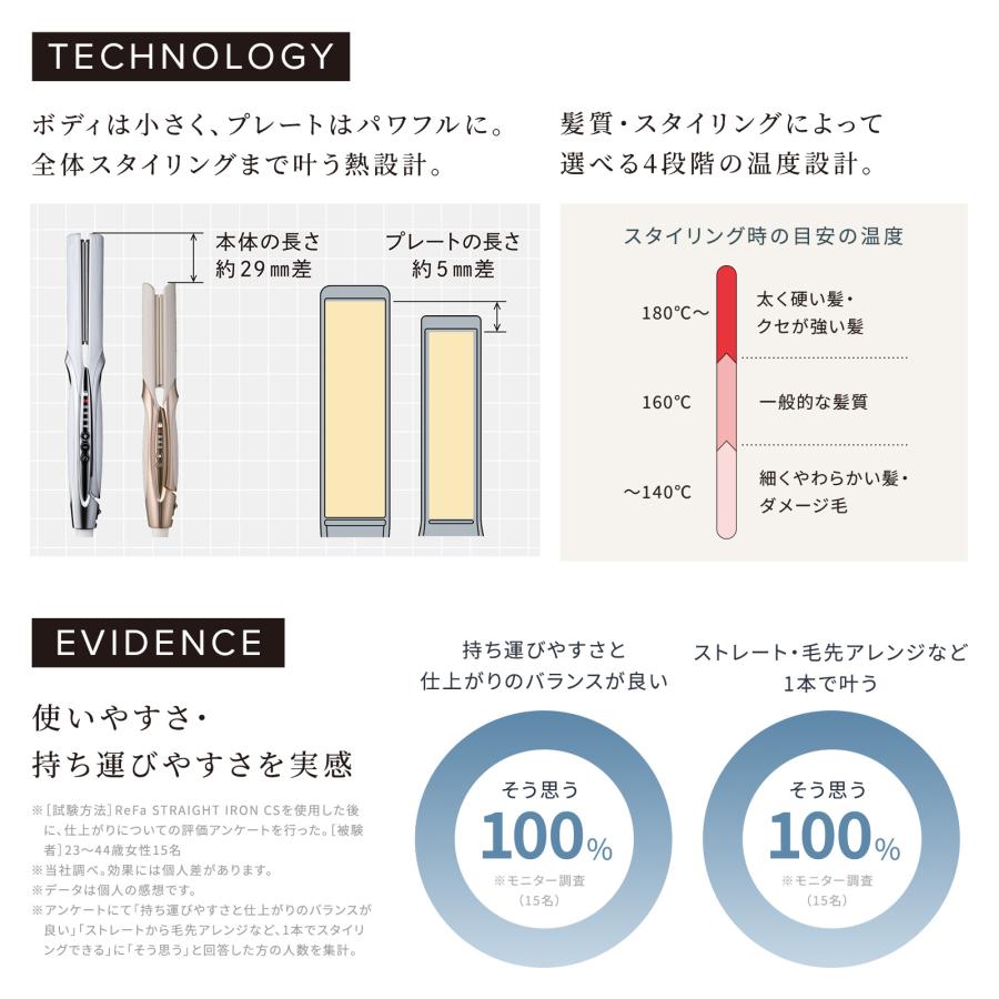 ReFa（リファ） 【ReFa 新商品】リファストレートアイロン CS 公式