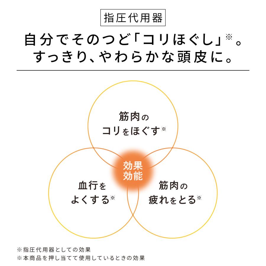 リファ　スカルプブラシ シルバー ハンドヘルド　ヘッドスパセット リファ スカルプブラシ シルバー ハンドヘルド ヘッドスパセット