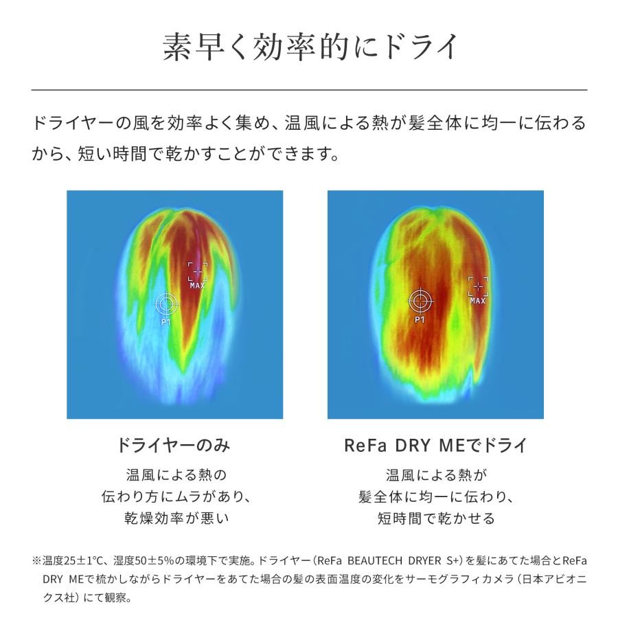 ReFa（リファ） 【ReFaギフトラッピングセット 】リファドライミー PWS