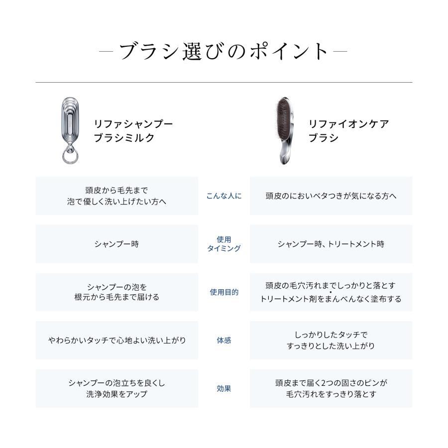 ReFa（リファ） 【ReFaギフトラッピングセット 】リファシャンプー