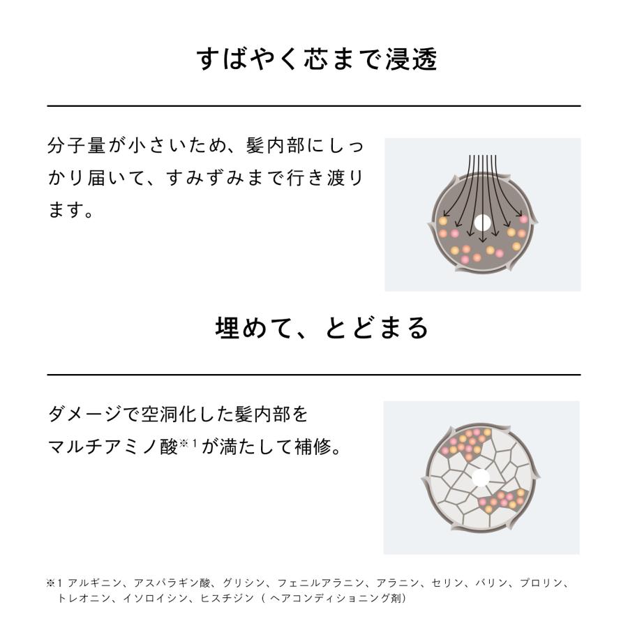 ReFa（リファ） 【ReFaギフトラッピングセット】リファハートミスト