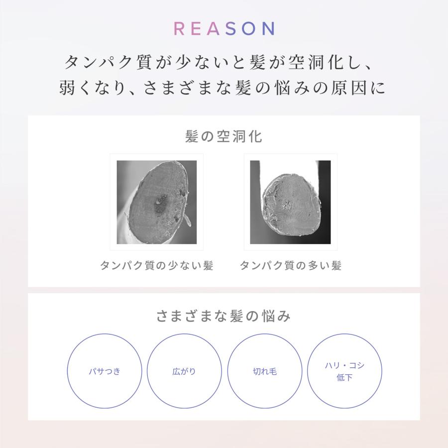 ReFa（リファ） パサつきケア○ギフトラッピング2点セット○リファ