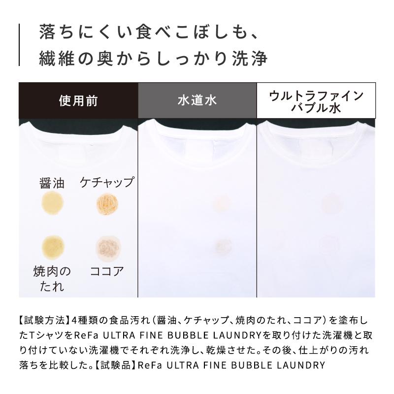 ReFa（リファ） 【ReFaギフトラッピングセット 】リファウルトラ