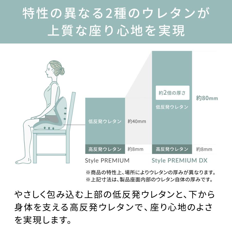 Style ○ポイント10倍!○ 公式ストア スタイルプレミアム Style ○ポイント10倍!○ 公式ストア スタイルプレミアム