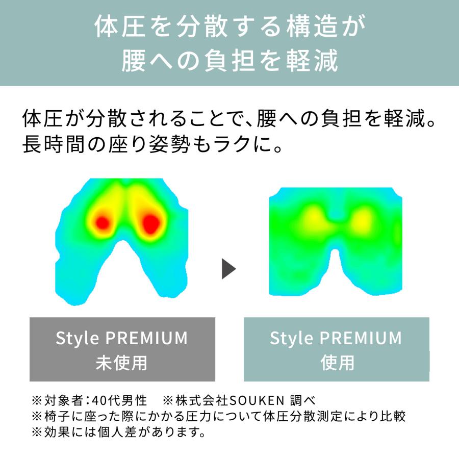 Style ○ポイント10倍!○ MTG公式ストア 座椅子 スタイル Style ○ポイント10倍!○ MTG公式ストア 座椅子 スタイル