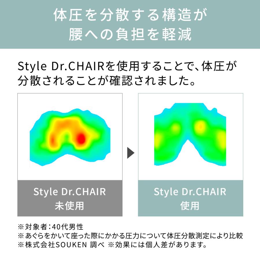 Style ○ポイント10倍!○ MTG公式ストア スタイル ドクター Style ○ポイント10倍!○ MTG公式ストア スタイル ドクター