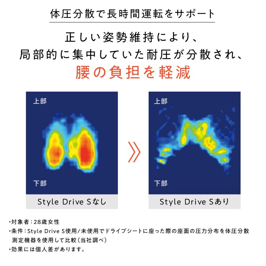 Style（スタイル） 【ポイント10倍】 公式ストア スタイルドライブエス