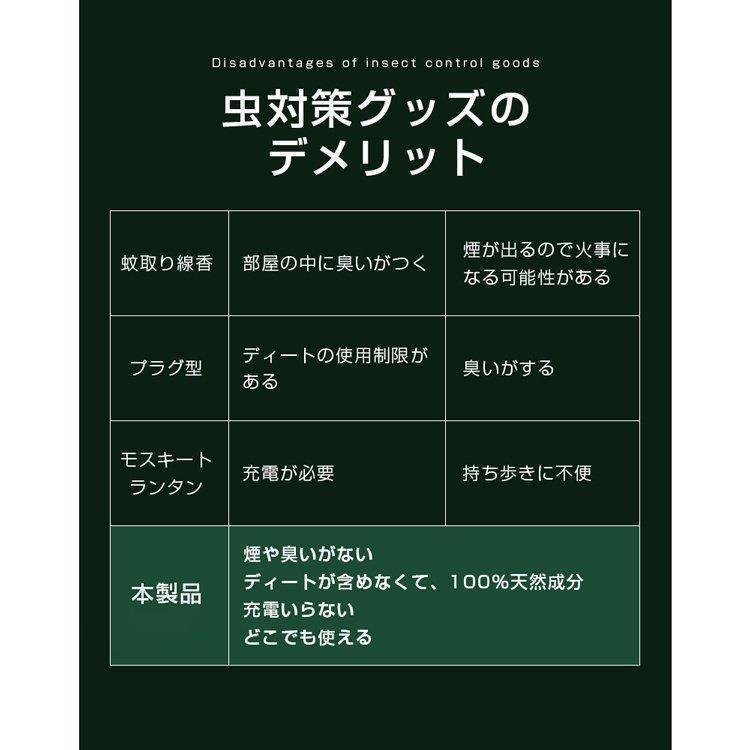 虫除けリング 蚊除けブレスレット 虫よけブレス 虫よけ 蚊よけ キャンプ 釣り 戸外探検 おすすめ 天然成分 安い おすすめ おしゃれ｜mtkshop1226｜09