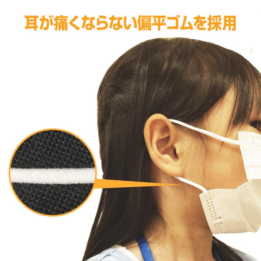 マスク 小さめ 不織布 153枚 子供用 オメガ形状プリーツ 3層構造