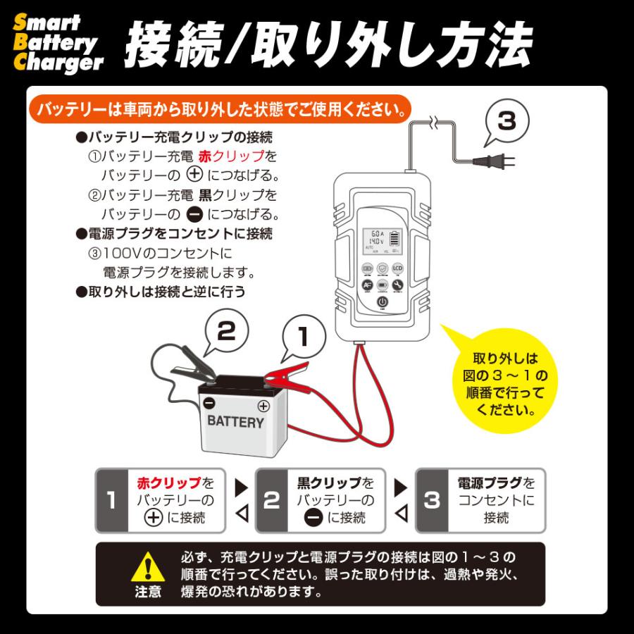 バッテリーチャージャー V12 V24 パルス充電対応 パルス充電器 バッテリー充電器 急速充電 車 バイク |  | 09