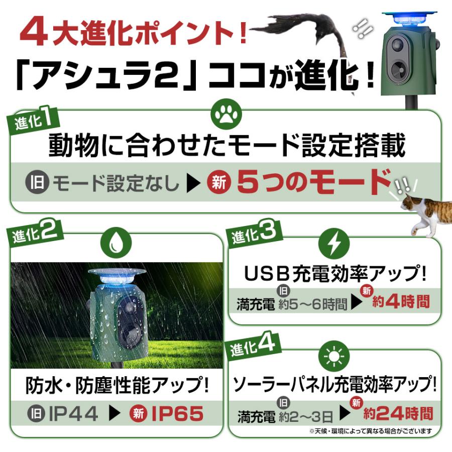 【予約販売 7月下旬】【単品/1台】3面式 広範囲 超音波 アニマルバスターズ アシュラ2 動物除け 害獣駆除 最強 猫よけ カラス 鳩 ネズミ ソーラー式 防水 |  | 05