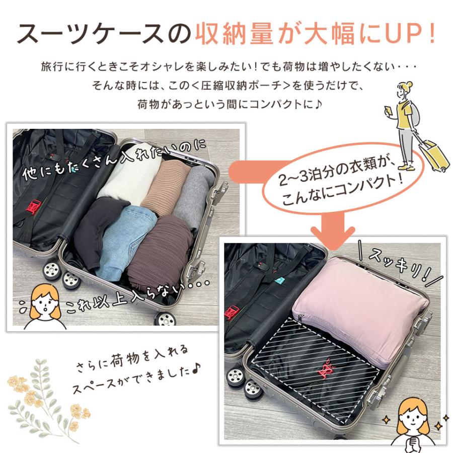 2点セット 圧縮 収納ポーチ トラベルポーチセット S M L 組合せ多数