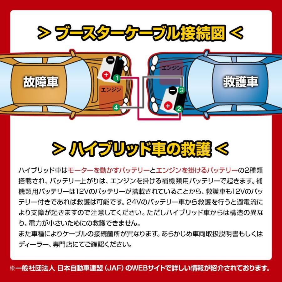 ブースターケーブル 5m 12V ハイブリット車も対応 100A BC5500 |  | 06