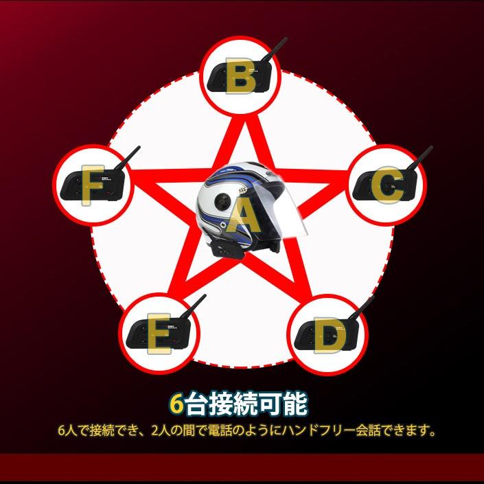 バイク用 インカム 3台セット Bluetooth 6台同時接続 2人同時通話 マイク スピーカー インターコム BKI282-V6-3【SET_3】 