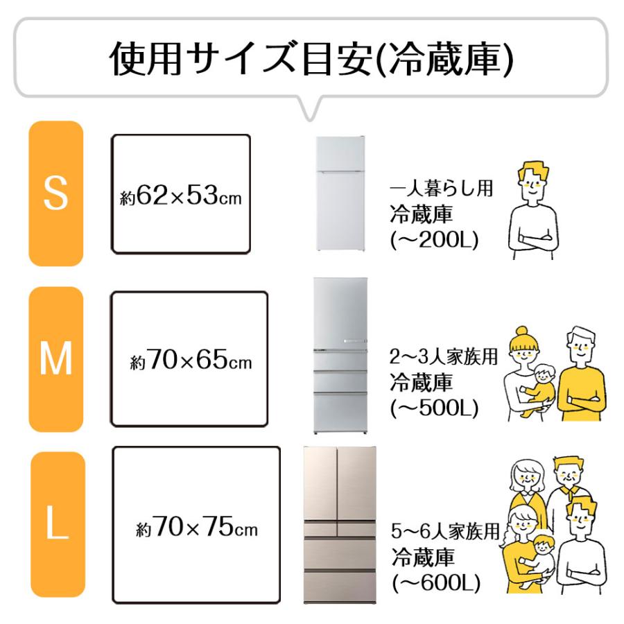 冷蔵庫マット Lサイズ 厚さ3mm W70×D75cm 1枚 防キズマット 洗濯機