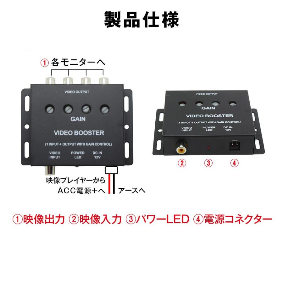 4ポート 映像分配器 ビデオブースター 車 4分配 E04 Bo001 Mtkshop 通販 Yahoo ショッピング