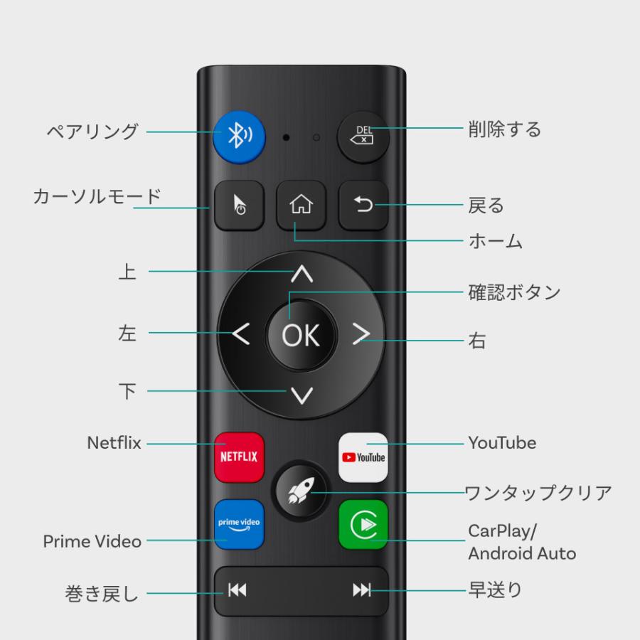 ottocast 【正規代理店】Ottocast オットキャスト 第3世代 Bluetooth
