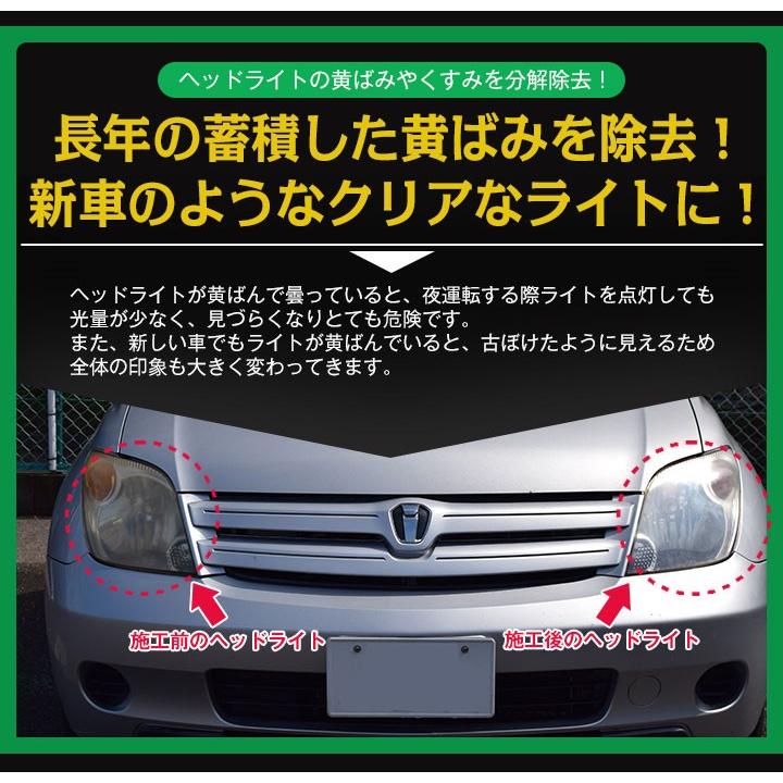 ヘッドライトクリーナー 黄ばみ取り 100ml 洗車 汚れ除去 お試し 日本製 Cw003 Mini Cw003 Mini Mtkshop 通販 Yahoo ショッピング