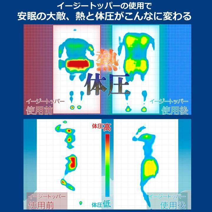 イージートッパー シングル eazzzy 高密度 マットレストッパー 寝具