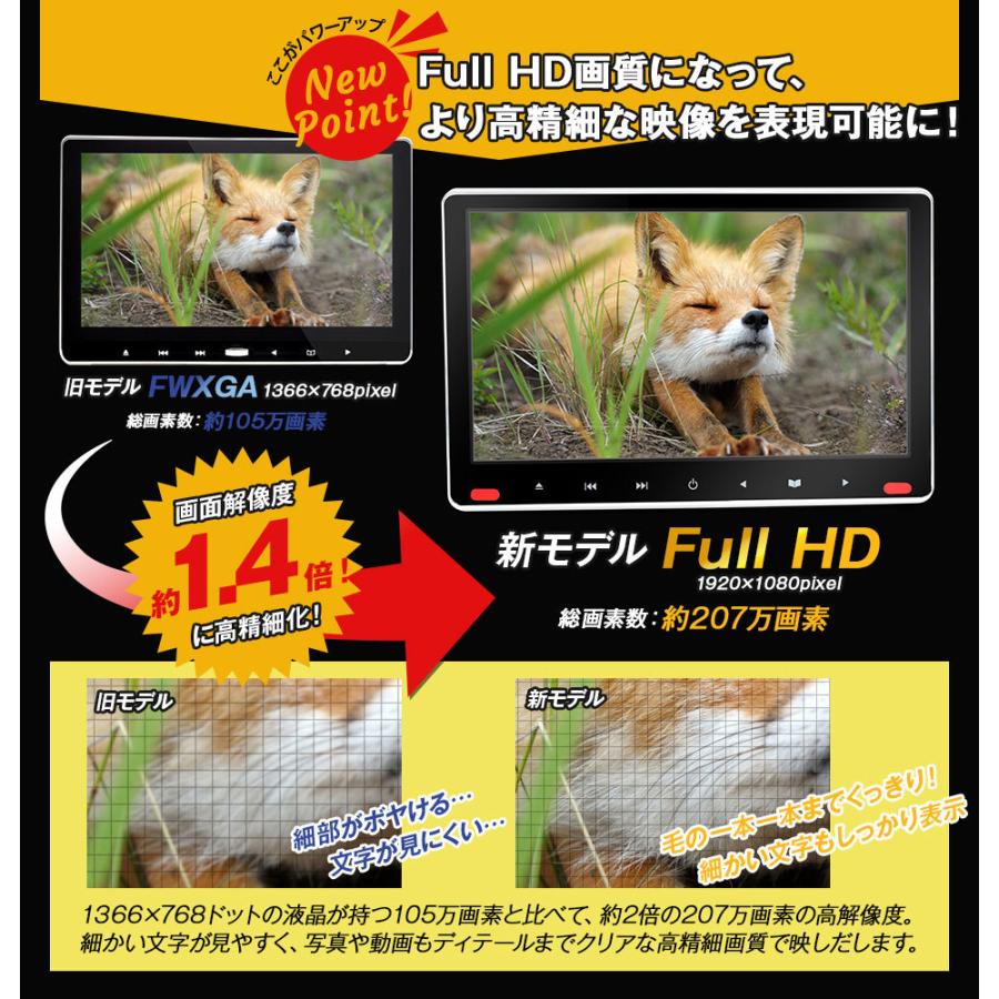 ヘッドレストモニター 11.6インチ 取り付け hdmi入力 DVD ヘッドレストモニター 11.6インチ 取り付け hdmi入力 DVD