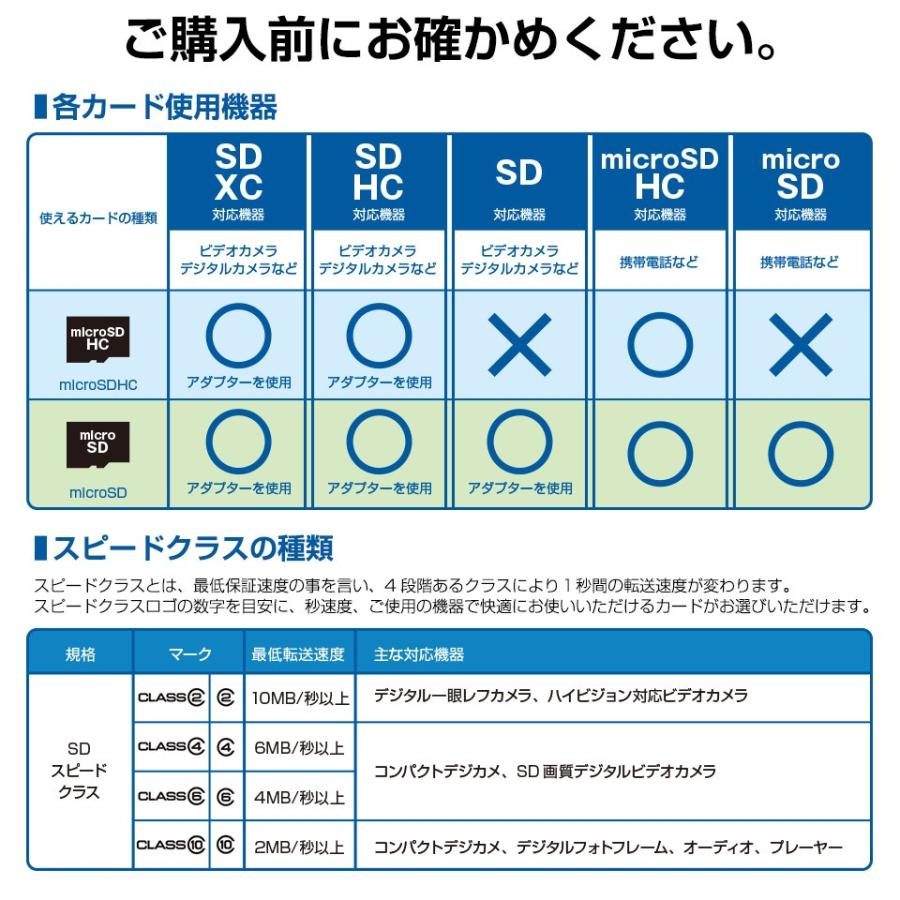 高耐久 Microsdhcカード 16gb Class10 Uhs I対応 変換アダプタ付 Sdカード Microsdカード マイクロsdカード メモリーカード Lmt オプション品 メール便 L 16ms Tu1v10 Mtkshop 通販 Yahoo ショッピング