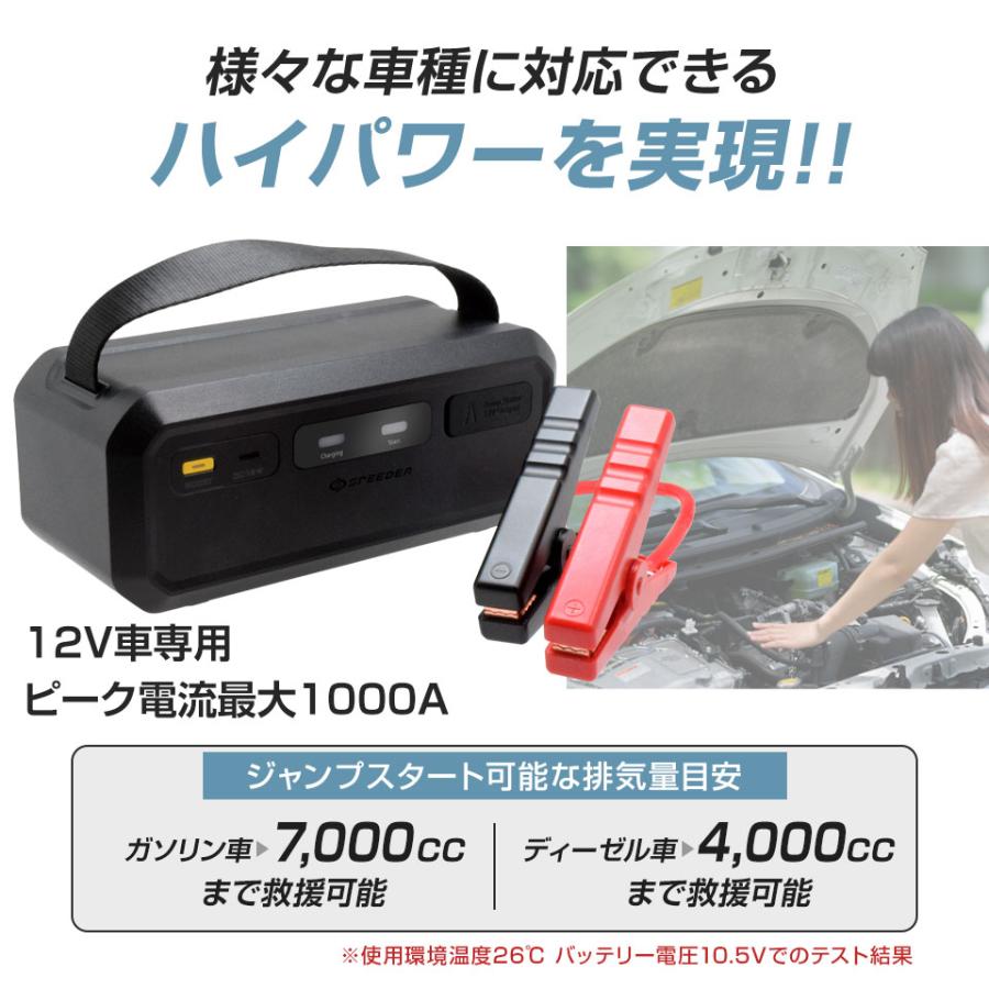 2年保証 スーパーキャパシタ搭載 ジャンプスターター Ignic Pro