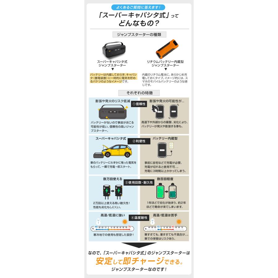 2年保証 スーパーキャパシタ搭載 ジャンプスターター Ignic Pro