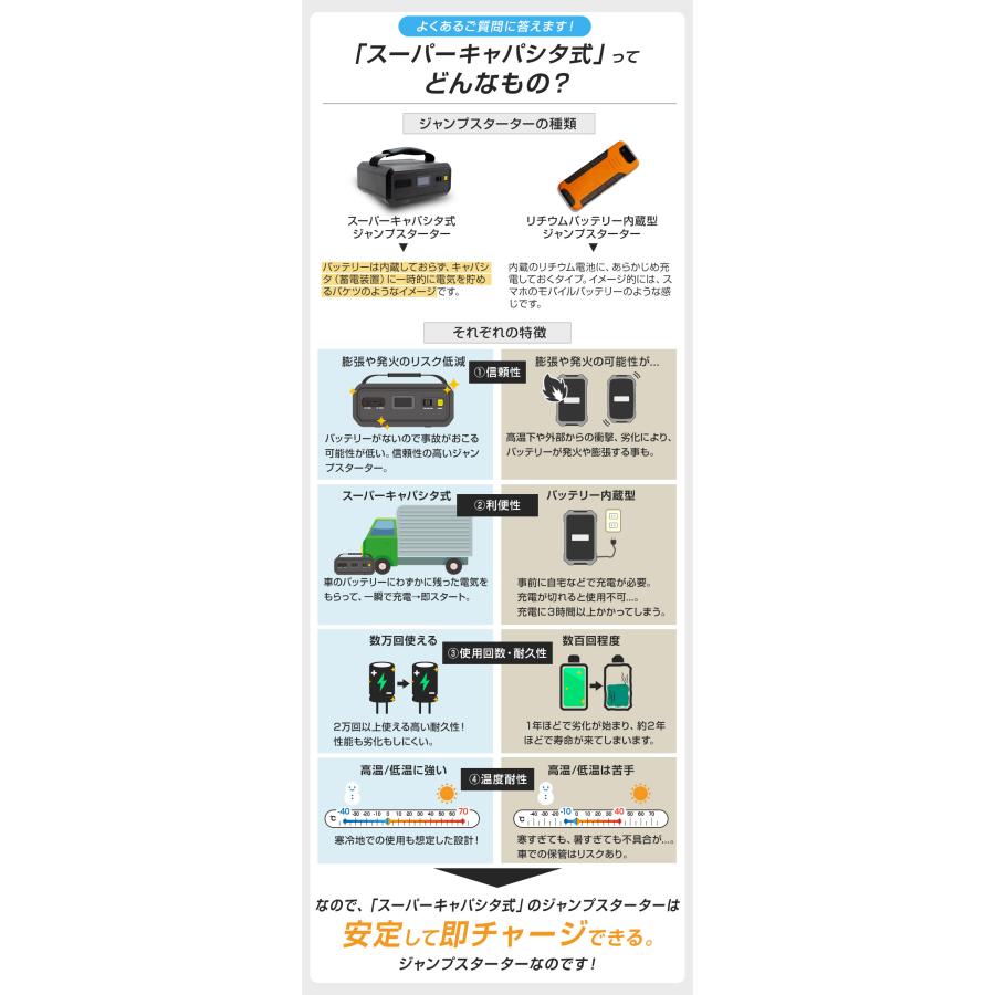 じゃっきー(その他の方の購入は不可です。) 充電刈払機対応オールマイティチップソー 外径230mm×刃数44P