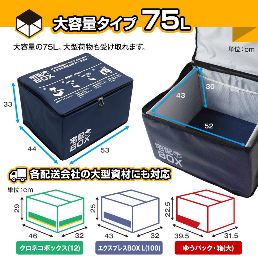 宅配ボックス 折りたたみ 大容量 75L キャンバススタイル 鍵付き
