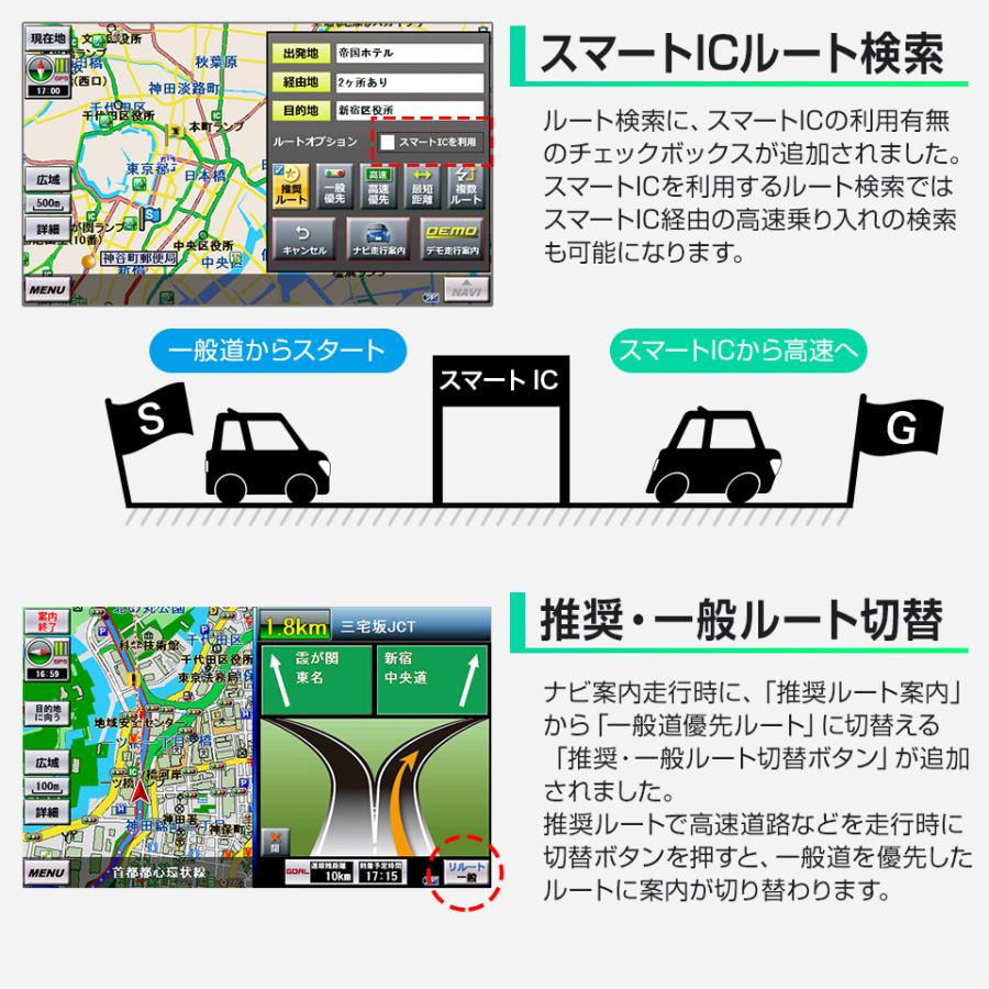 カーナビ 9インチ トラックモード搭載 ワンセグ TV ポータブルナビ 12V 24V 2024年版地図 3年間地図更新無料 PD-009TW｜mtkshop｜05