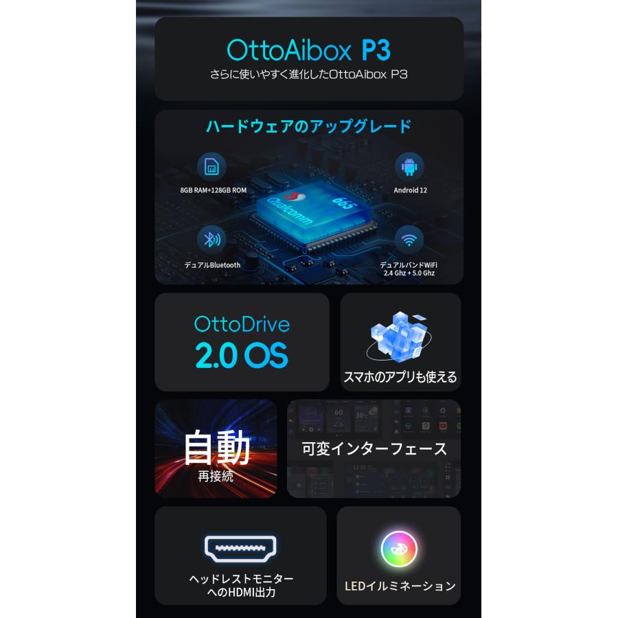ottocast 【正規代理店】オットキャスト P3 Otto Aibox picasou3 ottocast 【正規代理店】オットキャスト P3 Otto Aibox picasou3