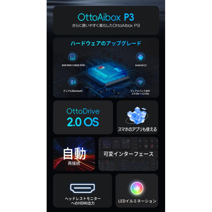 【正規代理店】オットキャスト ottocast Otto Aibox P3 carplay AndroidAuto nanoSIM対応 カーナビ｜mtkshop｜05