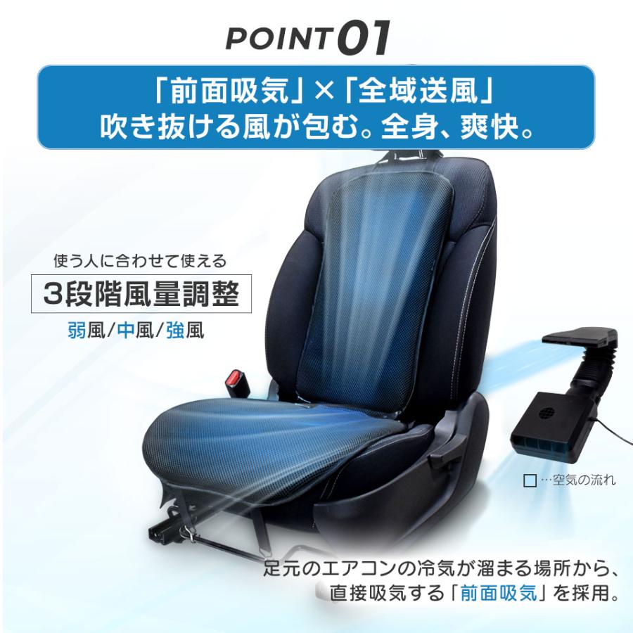 予約販売 8月下旬】2026年新型発売 SPEEDER フルカバーファンシート