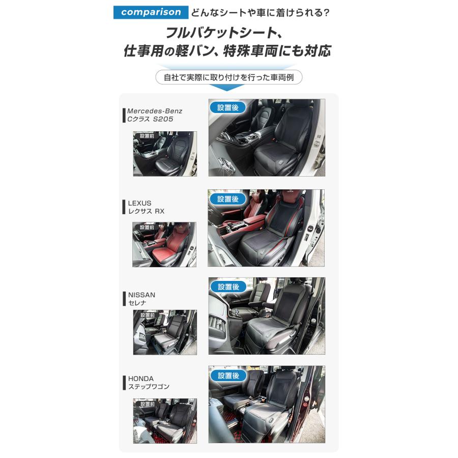 2026年新型発売 SPEEDER ペルチェ式 冷水循環シート 瞬冷 車載用