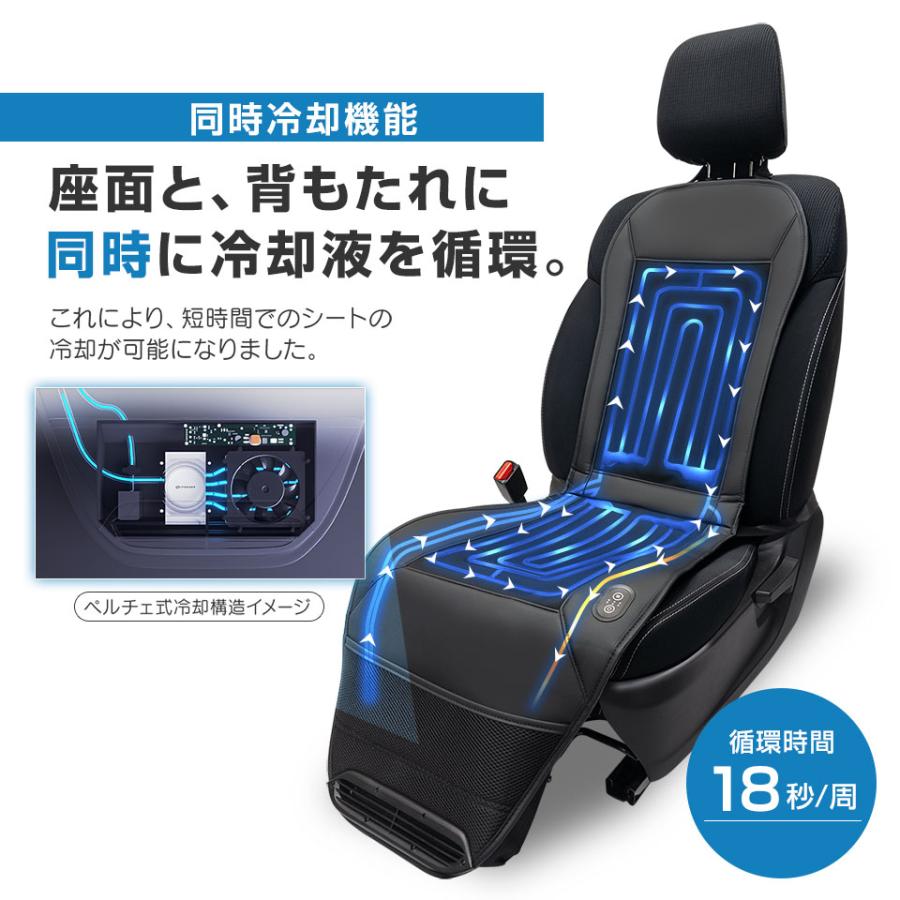 2026年新型発売 SPEEDER ペルチェ式 冷水循環シート 瞬冷 車載用