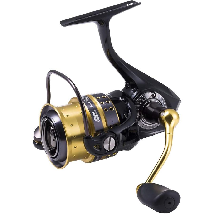 注目の アブガルシア Abu Garcia スピニングリール スーペリア Superior 2500s 楽天ランキング1位 Cih Dev Humbird Com