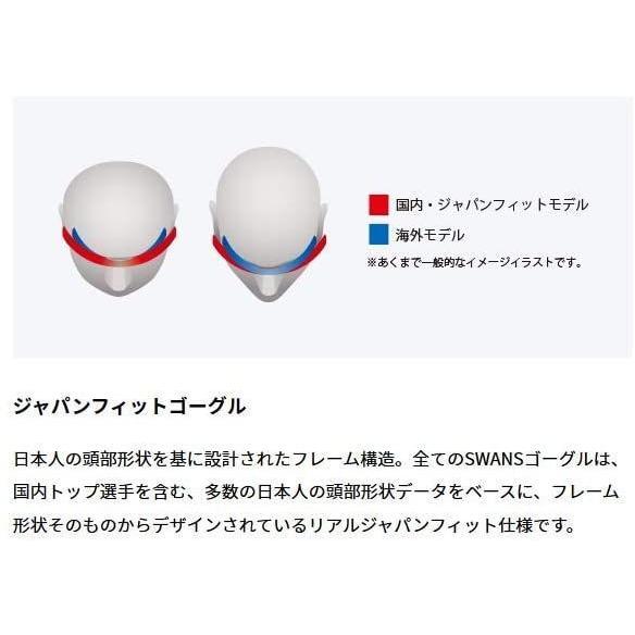 安い購入 Swans スワンズ スキー スノーボード ゴーグル スペアレンズ プレミアムアンチフォグ 撥水 Ridgeline用 Lrl 0199 流行に Zoetalentsolutions Com