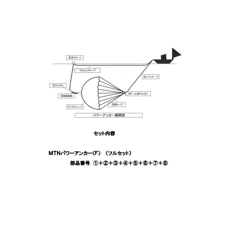 （三谷）漁船用パワーアンカー5. 2Ｍフルセット・（大型シーアンカー）1〜2 トンクラス（受注生産）_8