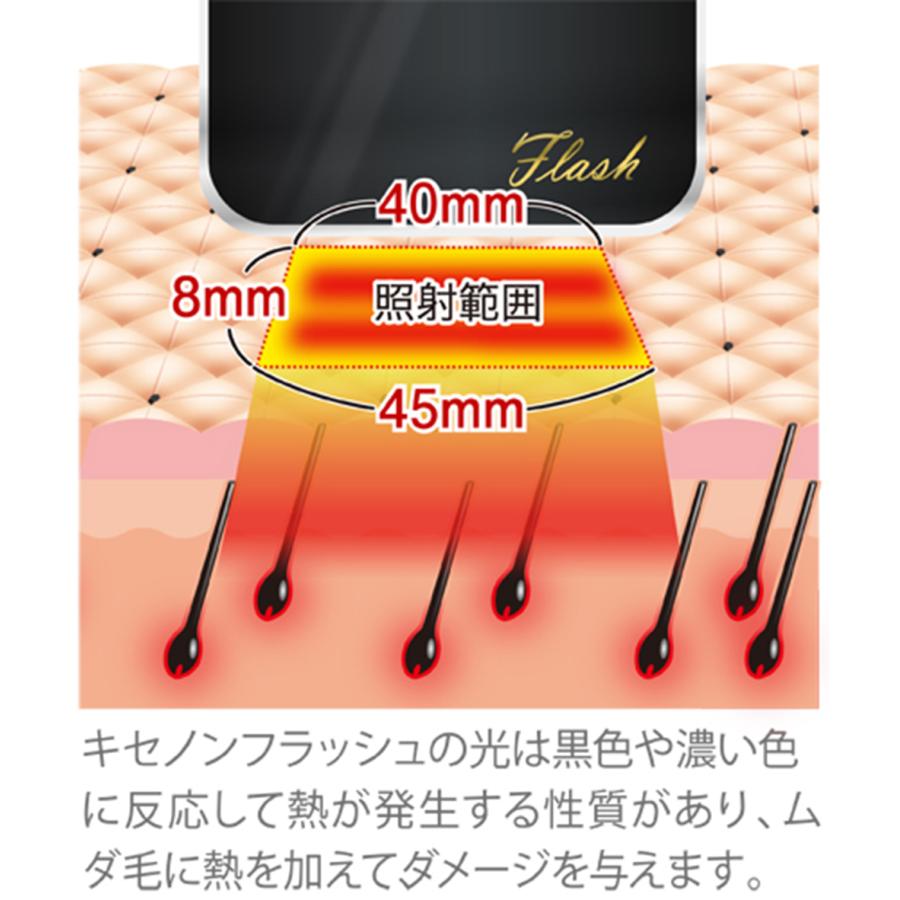 ヒートカッター 光脱毛器 vio 脱毛 自己処理 脱毛器 メンズ vio対応