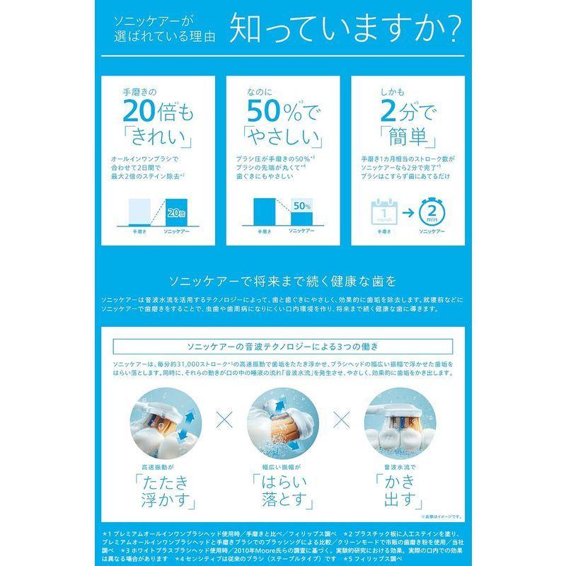 【最終値下げ】 フィリップス ソニッケアー ダイヤモンドクリーン 充電式電動歯ブラシ HX9911/67 【2361188746】(13169円)