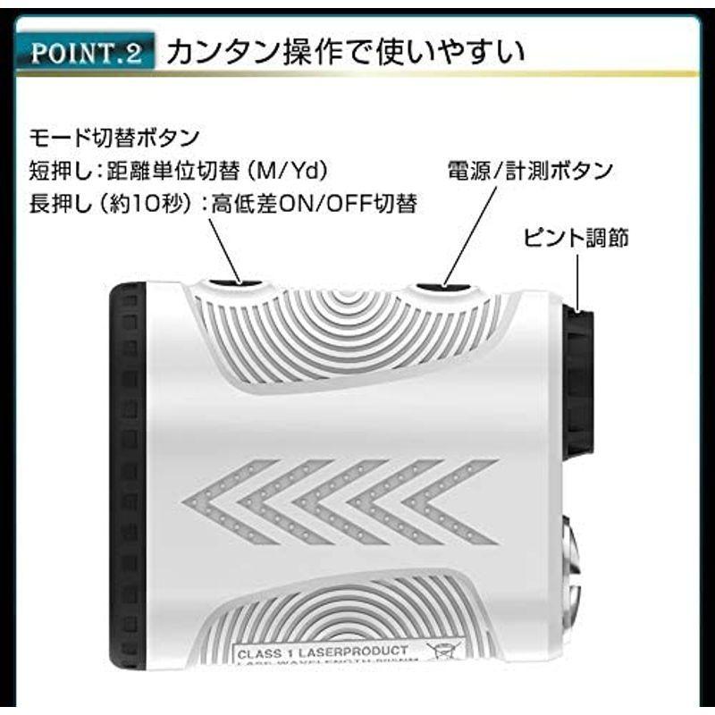 【新品 未使用 日本製】 ショットナビ Laser Sniper X1 Fit(レーザー スナイパー) レーザー距離計測器/shot navi (ホワイト) 【E2569320667】(14330円)