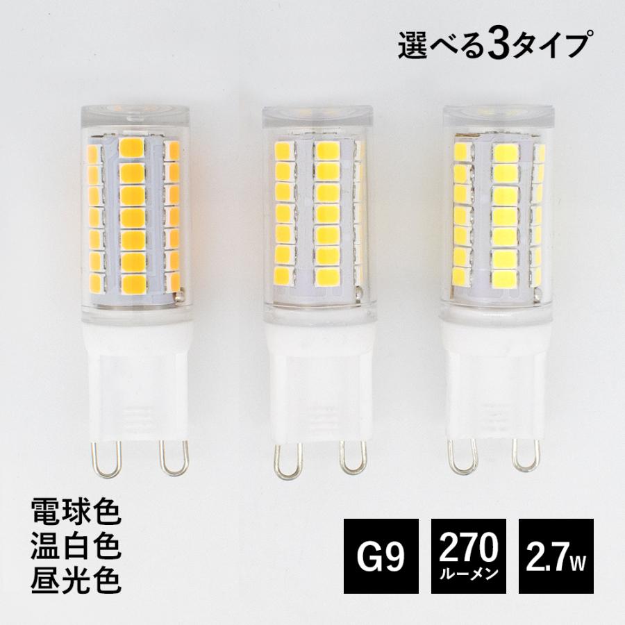 G9 LED電球 2.7W 270lm 2700K 4000K 6000K 電球色 温白色 昼光色