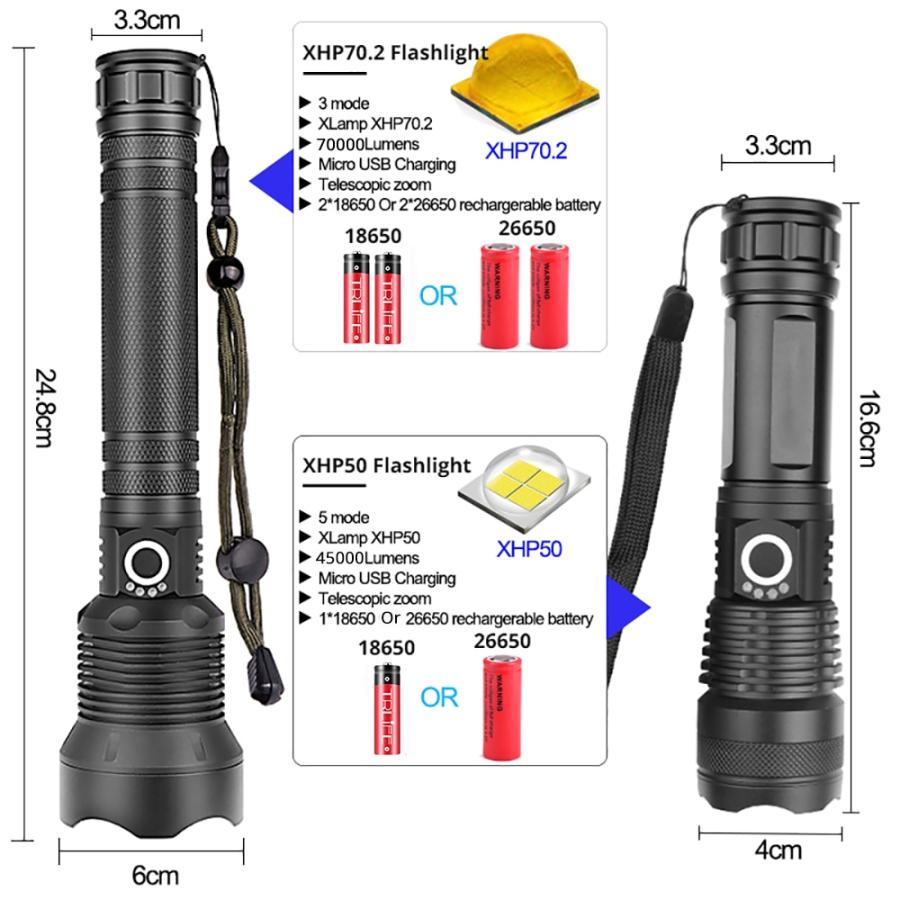 『正規CREE XHP50/ズーム仕様』超強力 懐中電灯 26650フルセット Amazon.co.jp: 懐中電灯 LED 超高輝度2700ルーメン CREE XHP50四