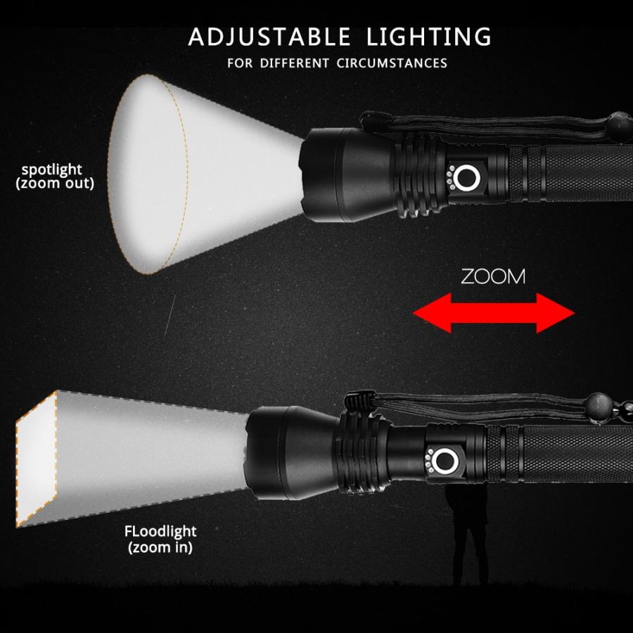 明るい懐中電灯 高輝度懐中電灯 強力 40000ルーメン XHP50 : MU-TECH