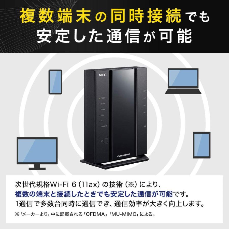 NEC 無線LAN WiFi ルーター Wi-Fi 6(11ax)/AX3000 Atermシリーズ 2ストリーム (5GHz帯 / 2.4 無線LAN WiFi ルーター Wi Fi 11ax /AX3000 Atermシリーズ 2ストリーム 5GHz帯