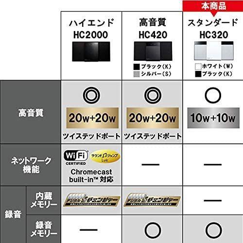 ウルトラ！ パナソニック ミニコンポ FM/AM 2バンド Bluetooth対応 USBメモリー録音機能搭載 SC-HC320-K 【M1811332092】(10104円)