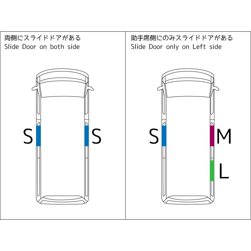 先着1000円引クーポン】 ハイエース200系 網戸と専用バイザーのセット