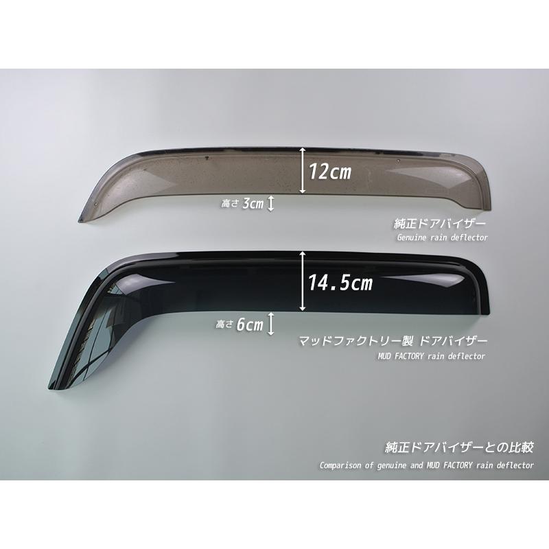 バニング　バイザー 楽天市場】ふそう2t フロントバイザー NGキャンター BT